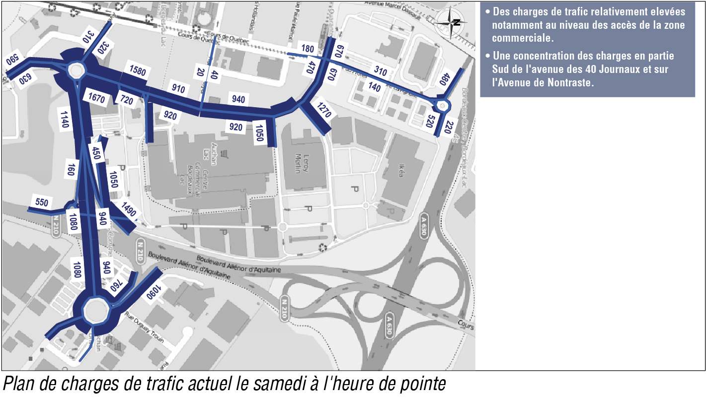 Etude de circulation et de stationnement sur le centre commercial de Bordeaux Lac